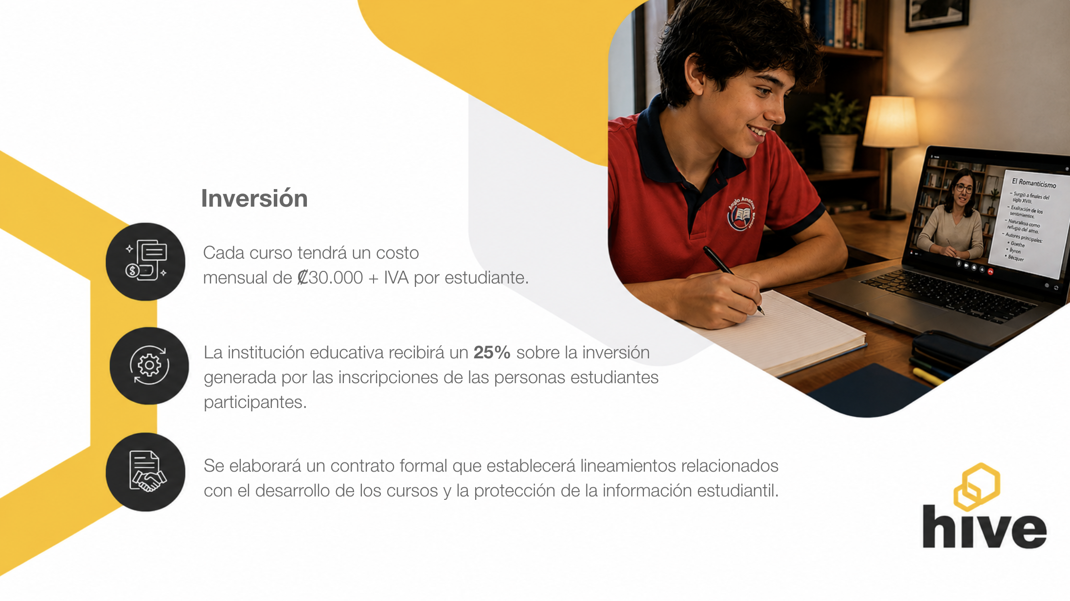 Estudiante participa en una clase virtual de Hive